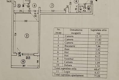 Apartament cu 3 camere decomandat în Titulescu - 15