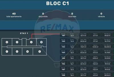 De vanzare apartament cu 2 camere in complex reziden?ial din Vi?an - 3