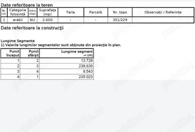 Teren în Sfântu Ilie - 2