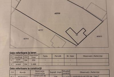 Casă cu 2 camere în Jebel - 5