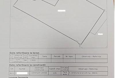 Spațiu comercial, de 359 mp, în CET - 2