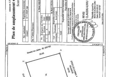 Teren Construcții intravilan de 1069 mp, în Km 5 - 1