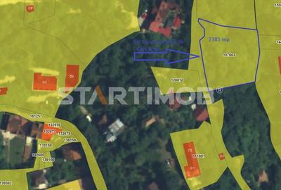 Teren intravilan zona Schei Brasov - 5