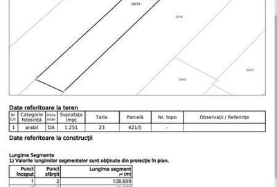 Spațiu comercial, în Ghighiu - 3