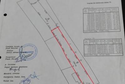 Cornetu stradal, vanzare teren intravilan 1.600mp Cornetu stradal, vanzare teren intravilan 1.600mp - 14