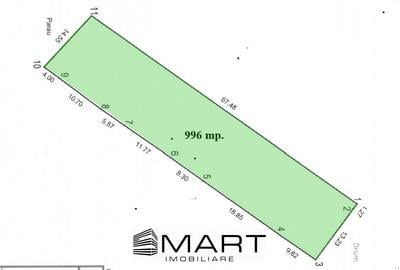 Teren Construcții intravilan de 1000 mp, în Calea Dumbrăvii - 2