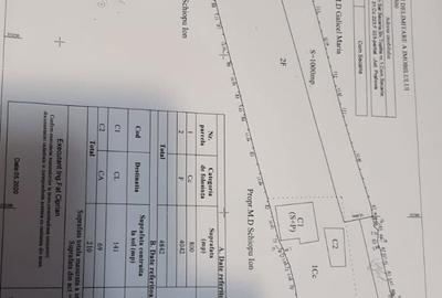 Teren de 1000 mp, în Secăria - 5