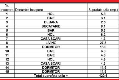 Casa Corbeanca de vanzare, pereți dubli, vecinătăți exclusiviste - 11