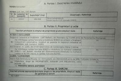 Spațiu comercial, în Bălțați - 2