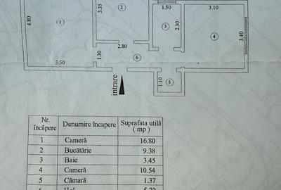Apartament cu 2 camere decomandat în Nicolae Bălcescu - 2