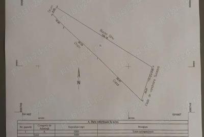 Vand teren Dragomirna 3000 mp langa padure - 2