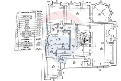 Spatiu deosebit | Destinatie mixta | Locuri parcare | 13 Septembrie - 8