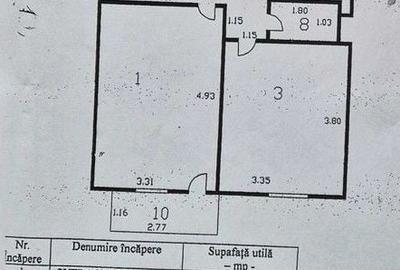 Apartament cu 3 camere decomandat în Mazepa 1 - 7