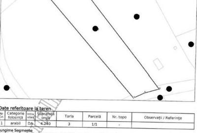 Teren intravilan Tautesti, cota parte de 1/3, ID: R2642215 - 3