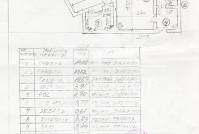 2 camere Eminescu-Piata Gemeni - 7