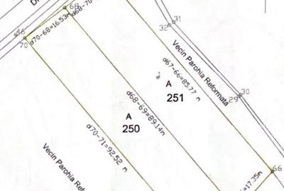 Teren de 1500 mp, în Cetariu - 7