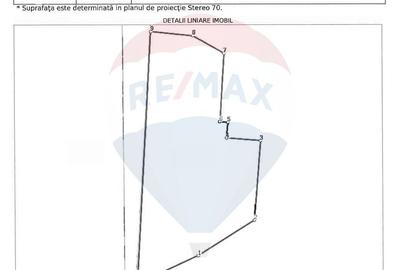 Teren Construcții intravilan de 1549 mp, în Mărăști - 3