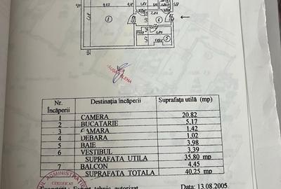 Garsonieră decomandată, mobilată în Virtuții - 15