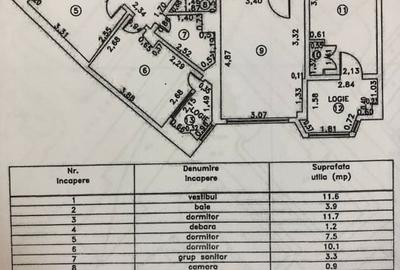 Calarasilor! Apartament 4 camere decomandat! suprafata 93mp - 2