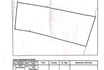 Teren 240mp Soseaua Giurgiului - 1