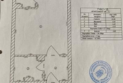 Proprietar vând garsoniera Proprietar vând garsoniera - 4