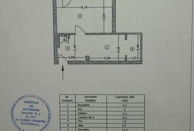 Apartament cu 2 camere în Banat - 4