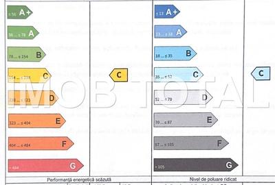 Apartament cu 3 camere semidecomandat în Găvana 2 - 10