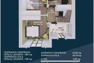 Vilă 5 camere  curte și parcare – 1 Decembrie - 29