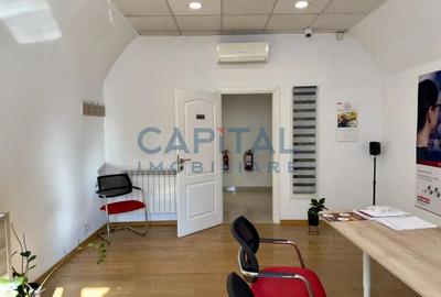 Spatiu comercial, ultra - central, inchiriat pe termen lung! - 3