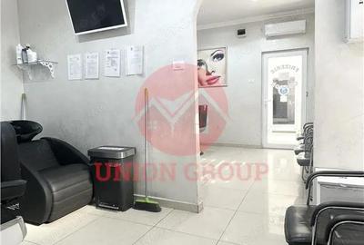 Spatiu ideal pentru afacerea ta Tomis 3, parter bloc, pretabil pt mai multe activitati - 1