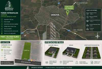 Teren Construcții intravilan de 1493 mp, în Ianova - 2