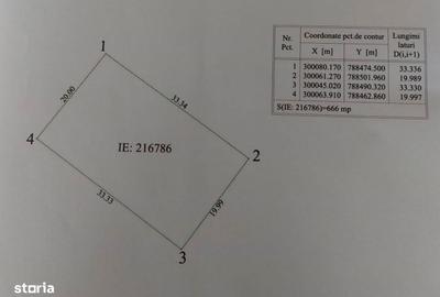 Teren de 2001 mp, în Km 5