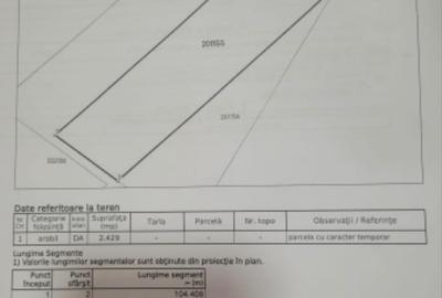 Berceni-Sector 4 , Bucuresti-Teren Intravilan - 2