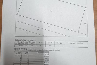 Teren de 1720 mp, în Exterior Vest - 3