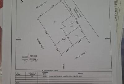 Casă individuală cu 4 camere cu Teren 195 Mp în Bd. Independenței - 2