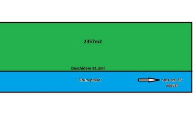 Teren de 3000 mp, în Nord