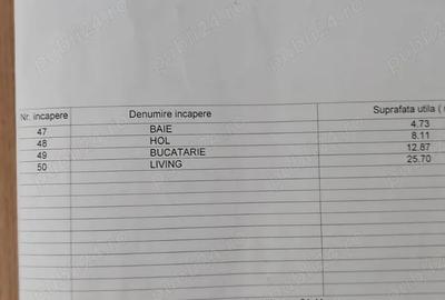 Apartament Constanta direct proprietar - 1