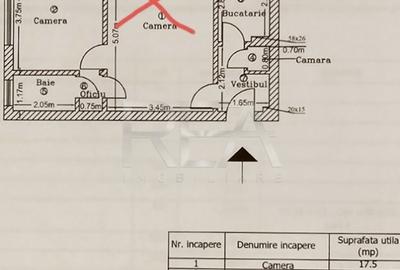 2 camere cu vedere la Parc Cinema Floreasca - 8