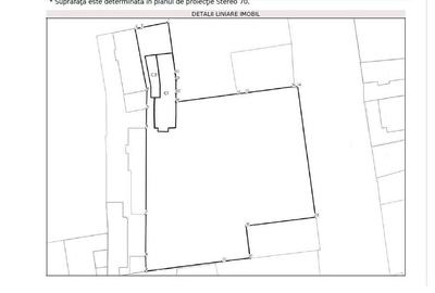 Teren 2.500 m² cu dublă deschidere – Calea Dorobanți - 8