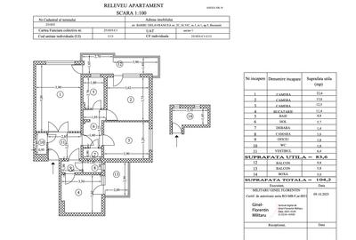 Kiseleff | Barbu Delavrancea | 3 Camere ultra spatios | Raritate - 20