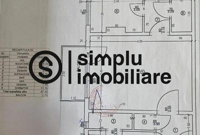 Apartament cu 2 camere semidecomandat în Brazda lui Novac