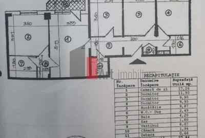 APARTAMENT 4 CAMERE STEFAN CEL MARE - 1