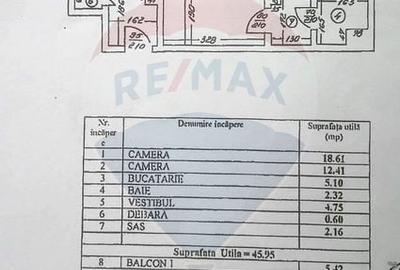 Nou în piață | Apartament 2 camere Piața Romană - 8