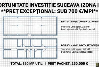 Spațiu comercial, de 360 mp, în Burdujeni - 1