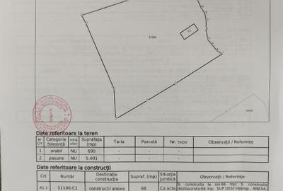 Teren extravilan  6091 m²  zona Mălărișca  ( între Cireșu și Balta ) Jud. Mh - 2