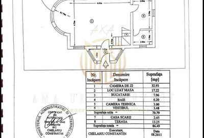 Casa P+1 in comuna berceni - 2