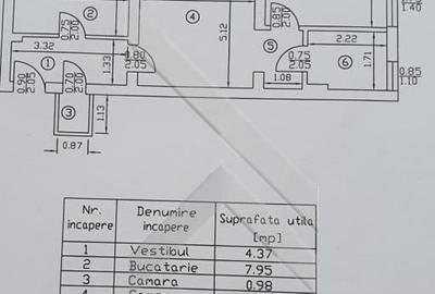 Apartament 2 camere - Cotroceni (Comision ZERO) Apartament 2 camere - Cotroceni (Comision ZERO) - 9