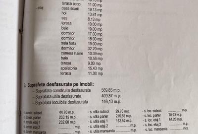 Casă de vânzare Câmpina (Muscel) - 14