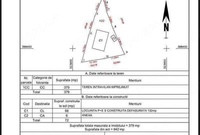 Casă cu Teren 430 Mp în Ponoarele - 1