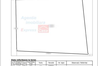 Spațiu comercial, în Aroneanu - 2
